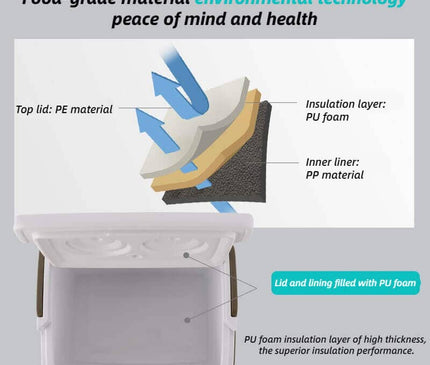 MOBI GARDEN Arctic Ice Insulated Box Storage Mobi Garden