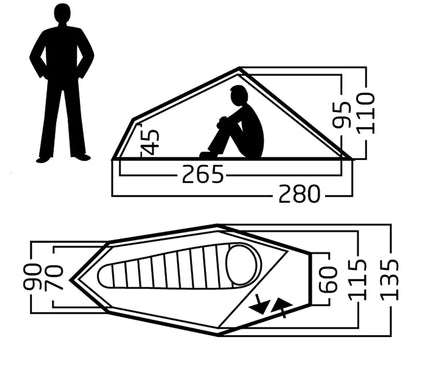 NORDISK Svalbard 1 PU