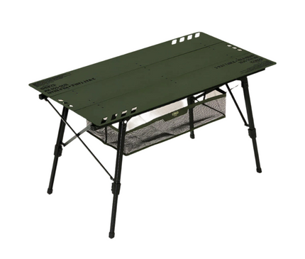 CARGO 3-Way Table