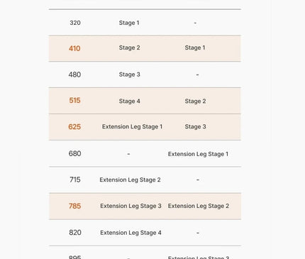 BUENOFE IGT Extension Table Legs Camping Table Legs BUENOFE 