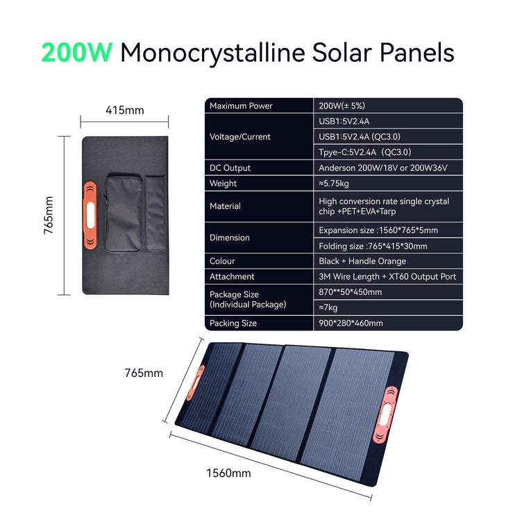 GREENESS Jasper 1200 Power Station Outdoor Appliances CosyCamp Solar Panel