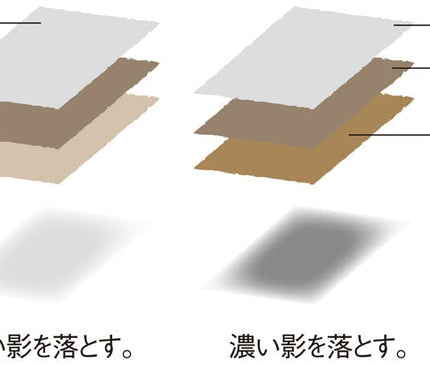 SNOW PEAK HD Tarp Recta (L) ProSet tarp Snow Peak 