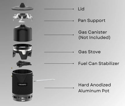 FIREMAPLE Star X2 PRO Cooking System