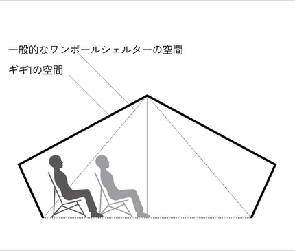 ZANE ARTS GiGi 1 TENT Zane Arts 