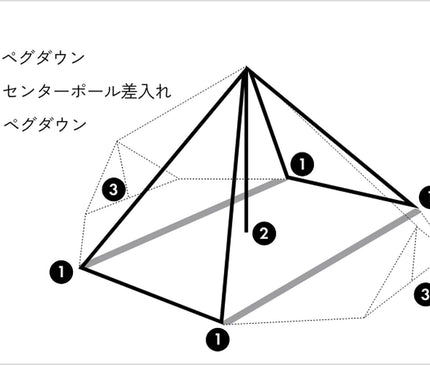 ZANE ARTS GiGi 1 TENT Zane Arts 