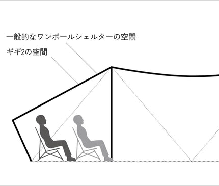 ZANE ARTS GiGi 2 TC TENT Zane Arts 