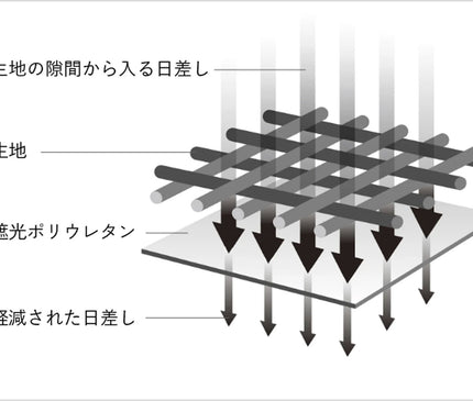 ZANE ARTS Zeku-L TENT Zane Arts 