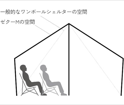 ZANE ARTS Zeku M TENT Zane Arts 